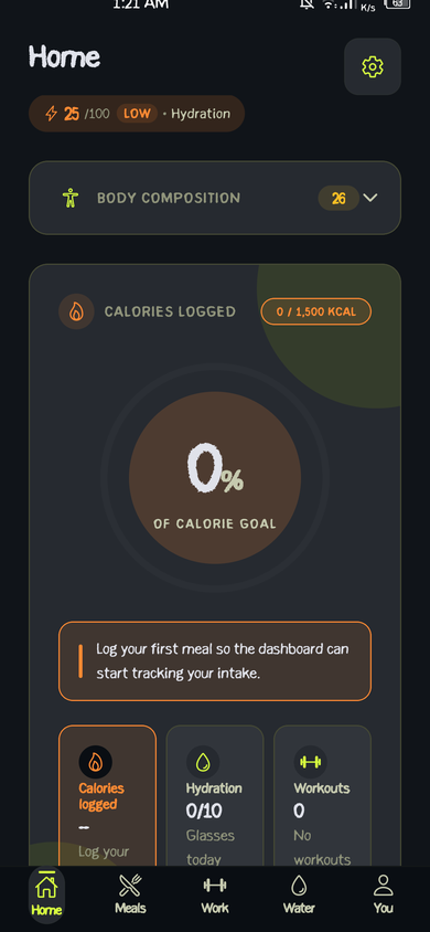 Vitarix home dashboard showing daily hydration, body composition, and calorie progress