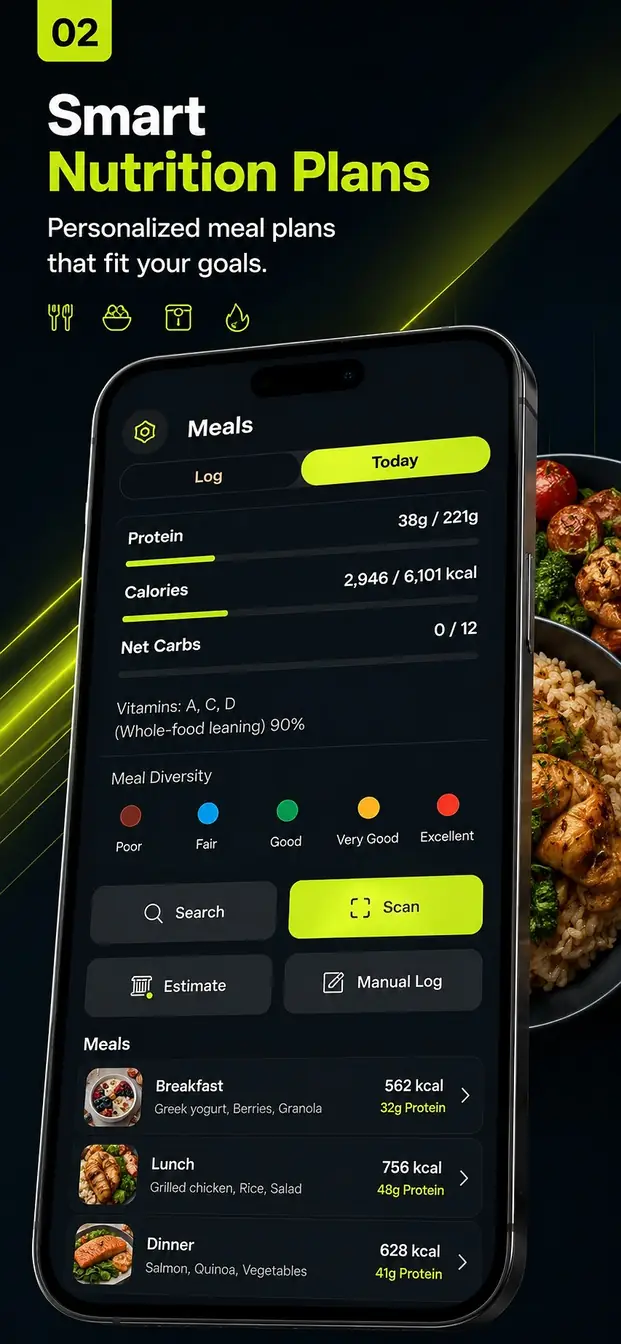 Vitarix meals screen