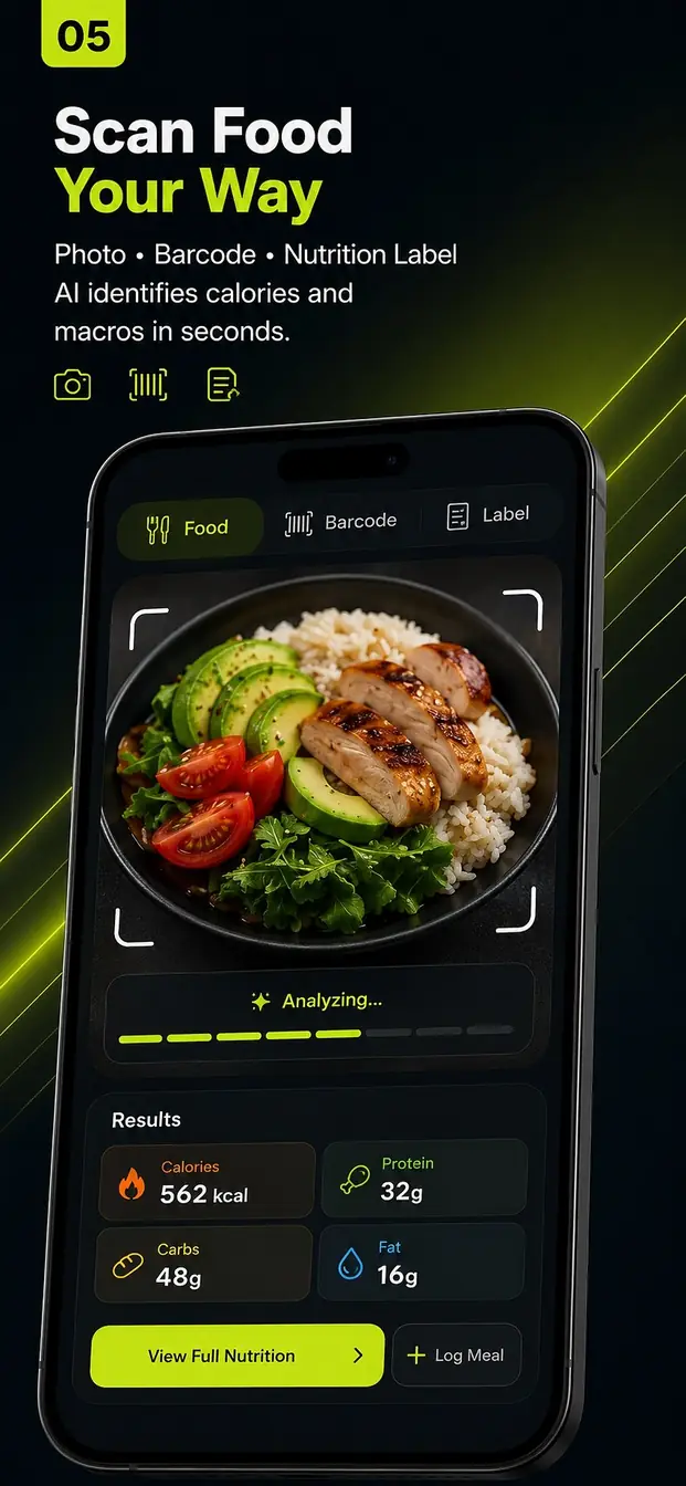 Vitarix AI food scanner recognizing a plate